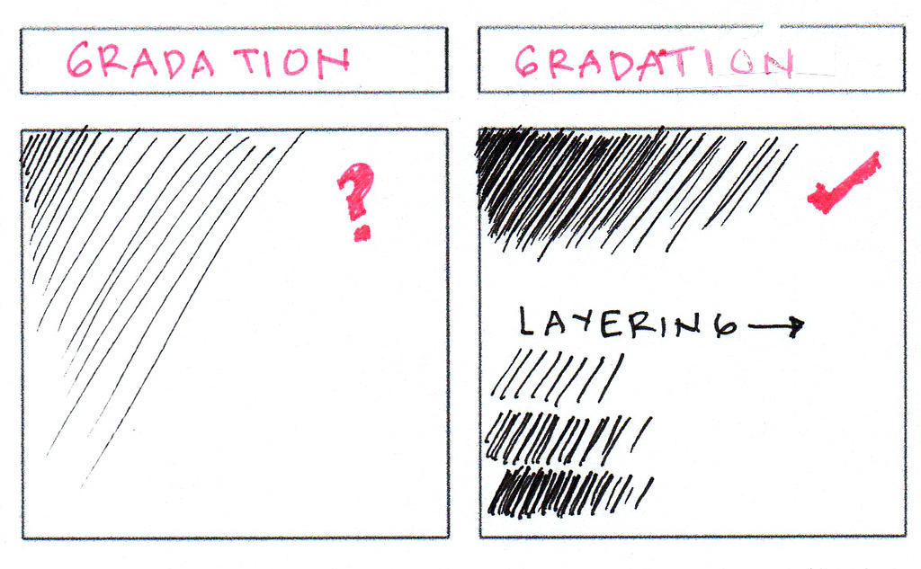 Inking Tutorial by fireytika on DeviantArt