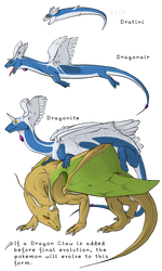 Dratini Explore On Deviantart Virize 511 54 Dratini S Evolution Chart By Haanpere