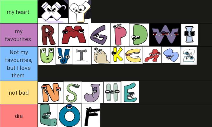 Alphabet Alignment, Alphabet Lore