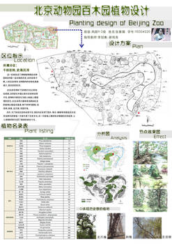 Plant design of Baimu Garden of Beijing Zoo