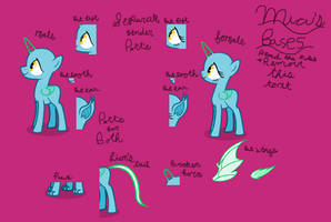 MLP ~Fillyshy Species Base~