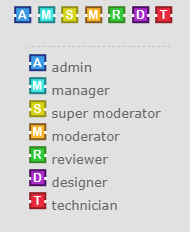 Staff badges by IconSkoulikiGraphics