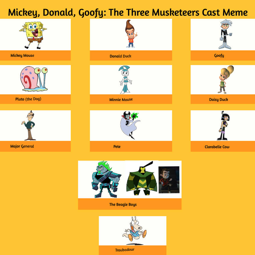 SpongeBob Jimmy Danny The Three Musketeers Cast By Dezfranco1984 On Spongebob jimmy danny the three musketeers cast by dezfranco1984 on