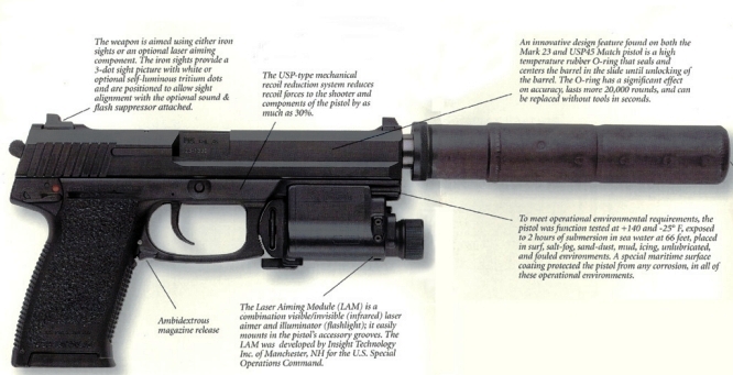 Heckler and Koch Mark 23