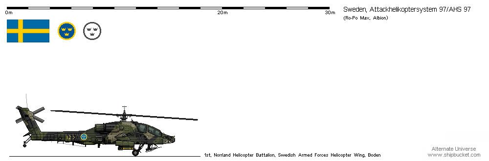 Aattackhelikoptersystem 97 (AHS 97)