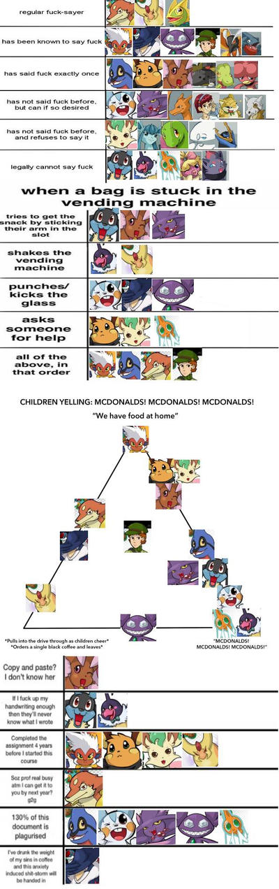 RD Memes by SugarGirlPrincess on DeviantArt