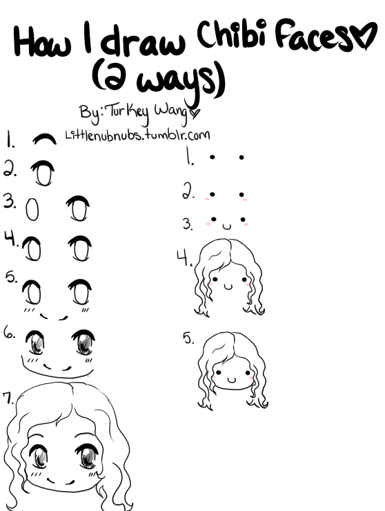 Drawing Tutorial: Anime Eyes by gloomknight on DeviantArt
