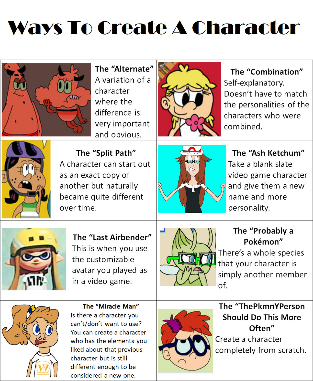 Ways To Create A Character by ThePkmnYPerson on DeviantArt