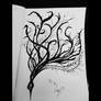 Anxiety in Bloom