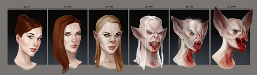 Vampire Transformation