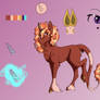 MLP Breedable Grid Result - D1