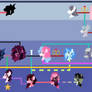 PossumVerse Pie Family Tree