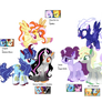 Collab Adopts (5/7 OPEN)