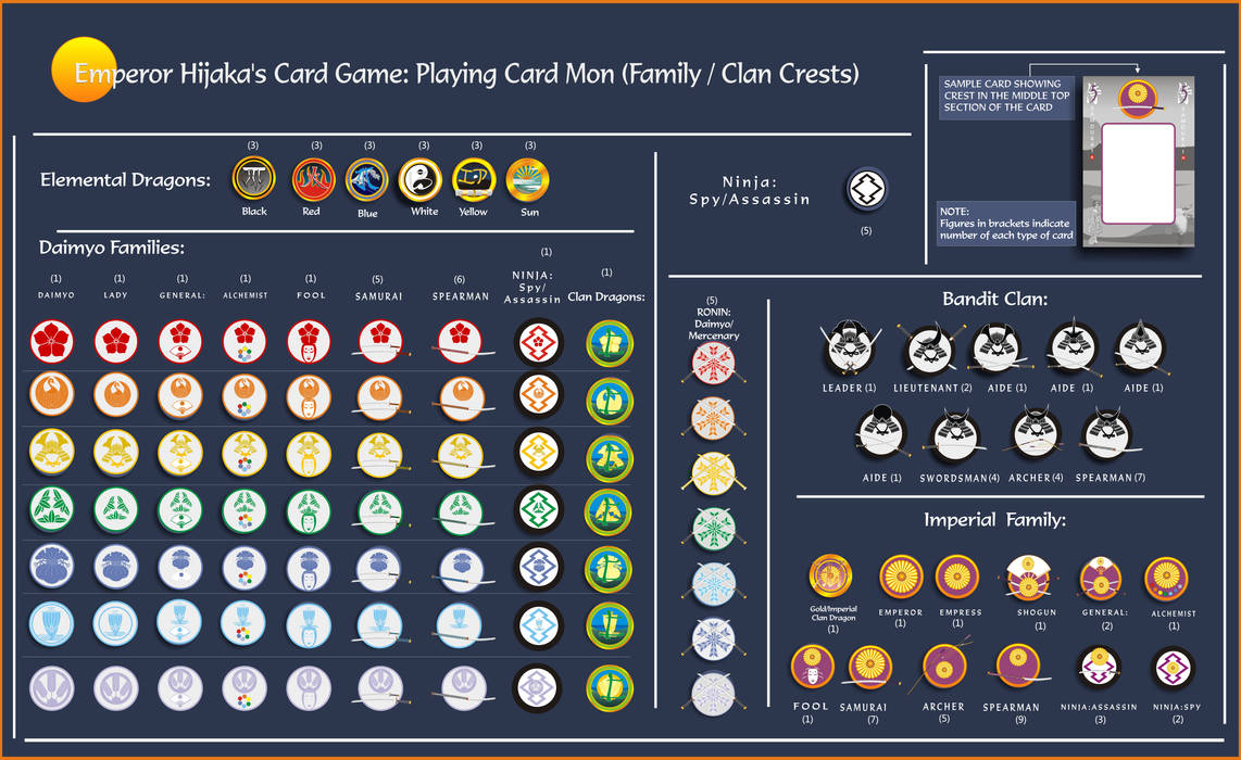 Mon Characters Code Mon by Peter-The-Knotter on DeviantArt
