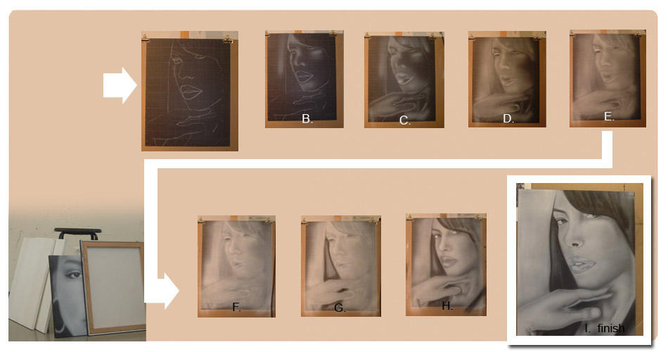 Process Update Portrait The Portrait Process by SprayWear on DeviantArt