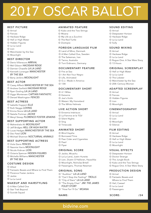 Free Printable Oscar Ballot (A4 PDF) by linneascian on DeviantArt