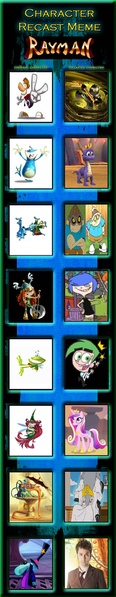 Meme Rasman Rayman Recast meme by Fanofmanymedia on DeviantArt