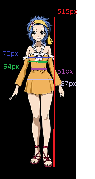 Levy's measurments by IreneBelserion69