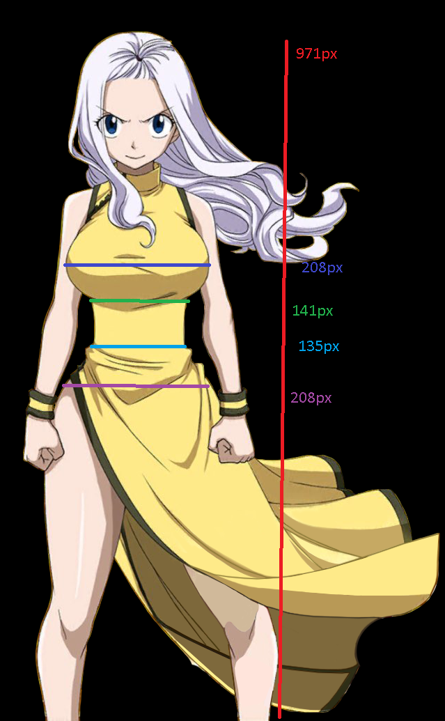 Mirajane measurments final by IreneBelserion69