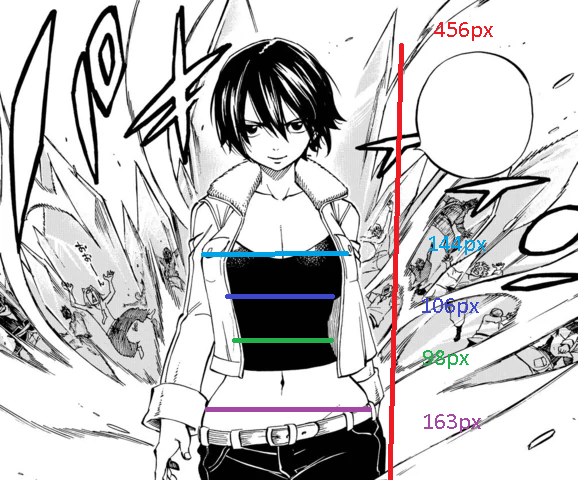 Fairy Tail Heights By Kurisu313 On Deviantart