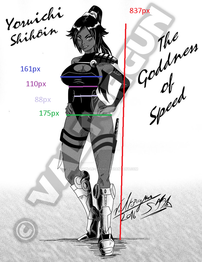 Yoruichi's measurments by IreneBelserion69