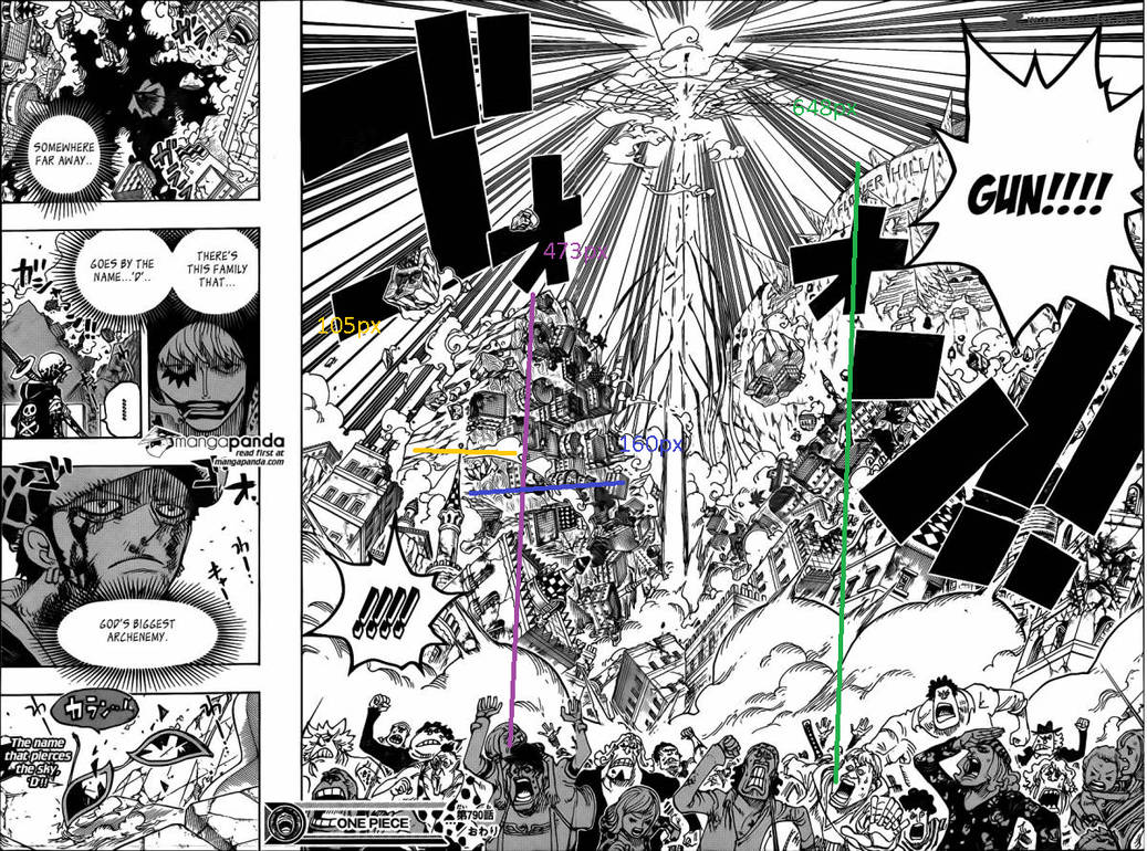 Noro Noro Beam Speed Scaling. : r/OnePiece