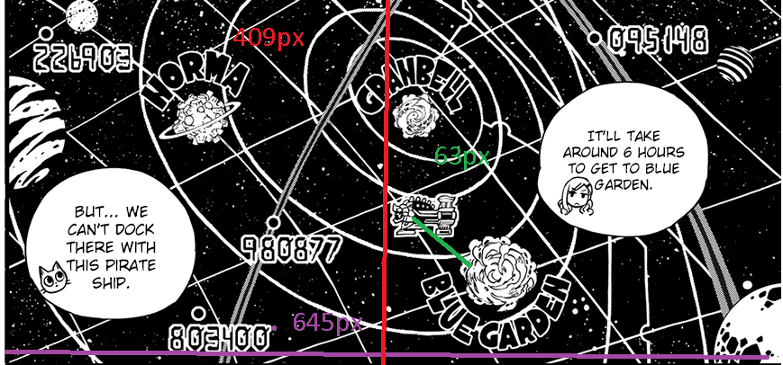 Eden Zero Solar System by IreneBelserion69
