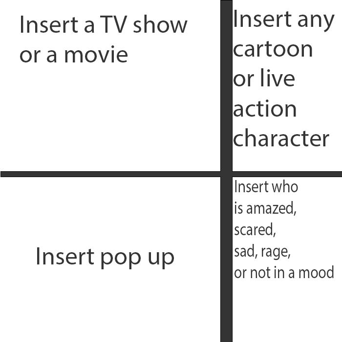 Reaction Template Reaction Template right by Sonicgod77 on DeviantArt