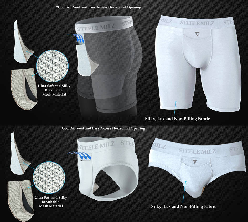 Underwear design