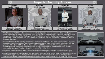 Imperial Sourcebook Addendum p024