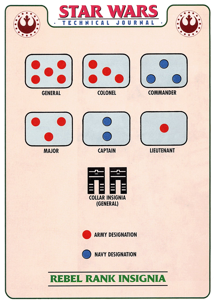 SW Technical Journal Rebel Ranks by BaronNeutron on DeviantArt