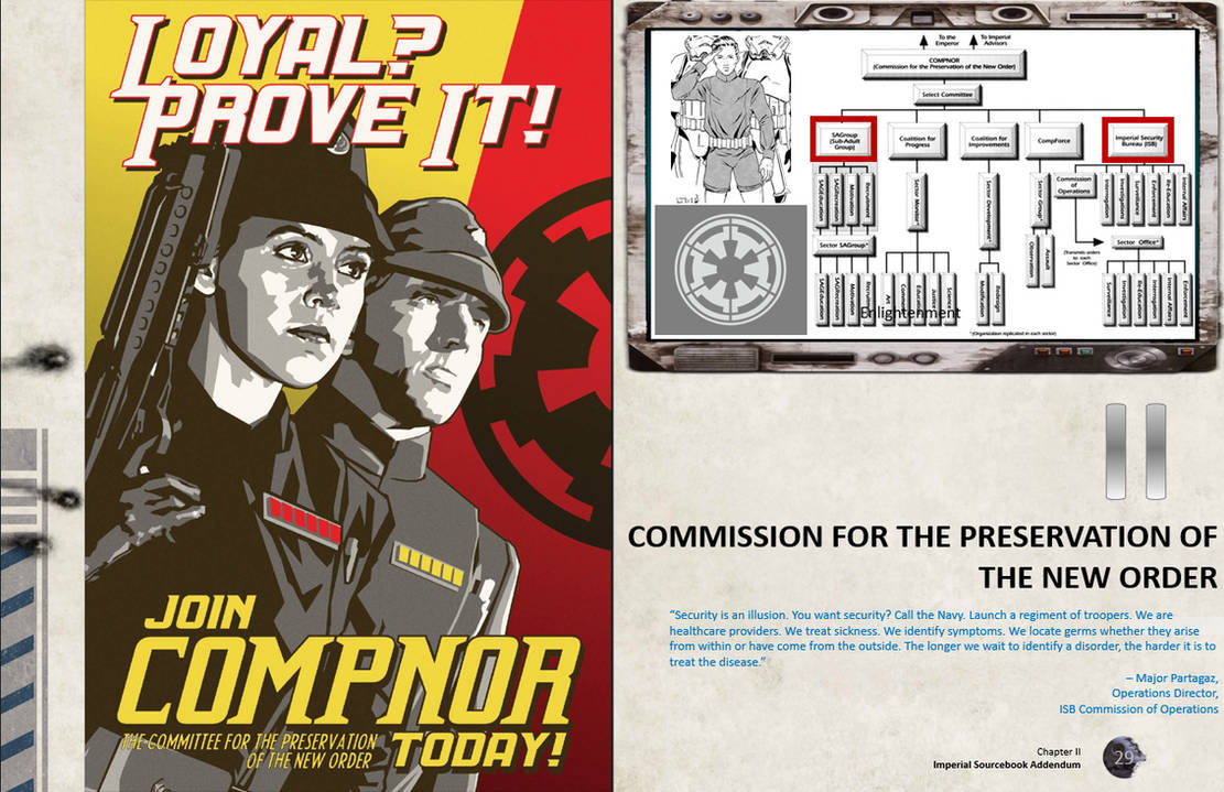 WIP-Update-Imp Sourcebook Addendum ChII-1 by BaronNeutron on DeviantArt