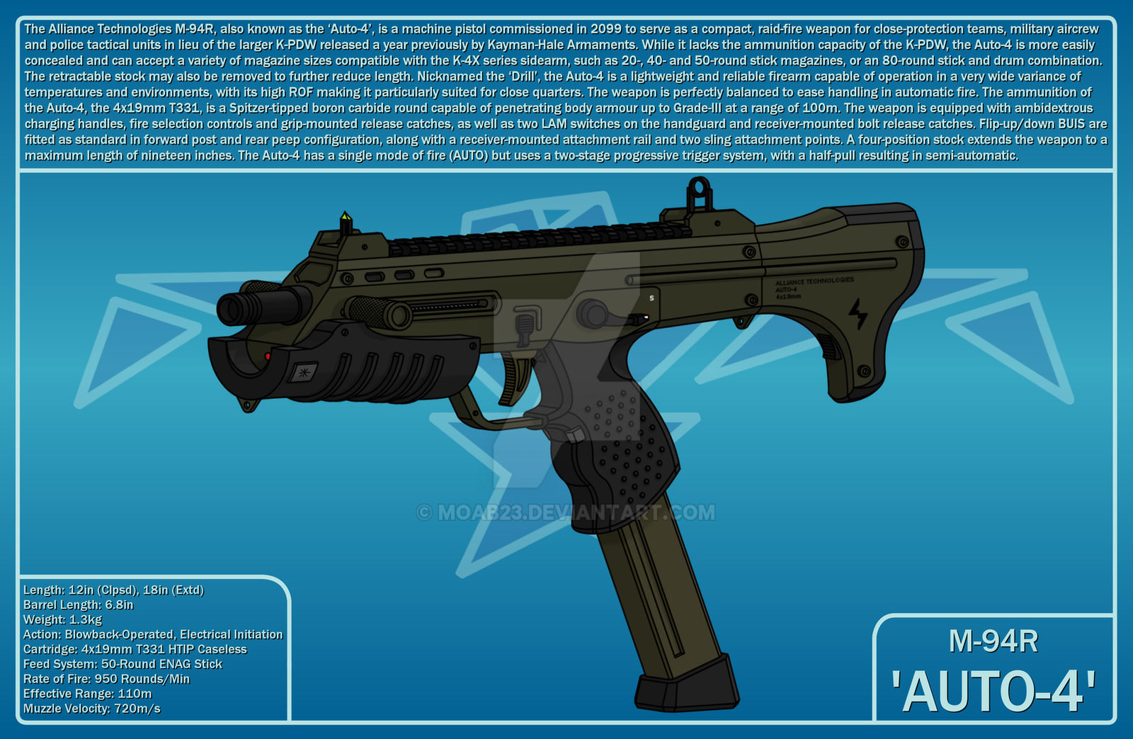 Auto 4 Build Auto-4 by MOAB23 on DeviantArt