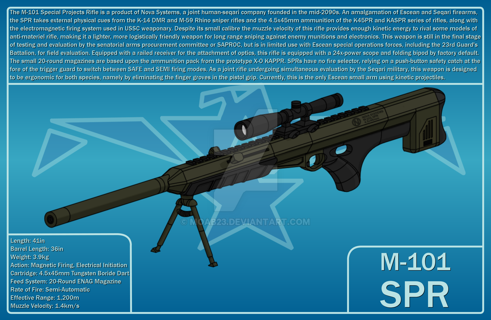 Sprb Cod SPR by MOAB23 on DeviantArt