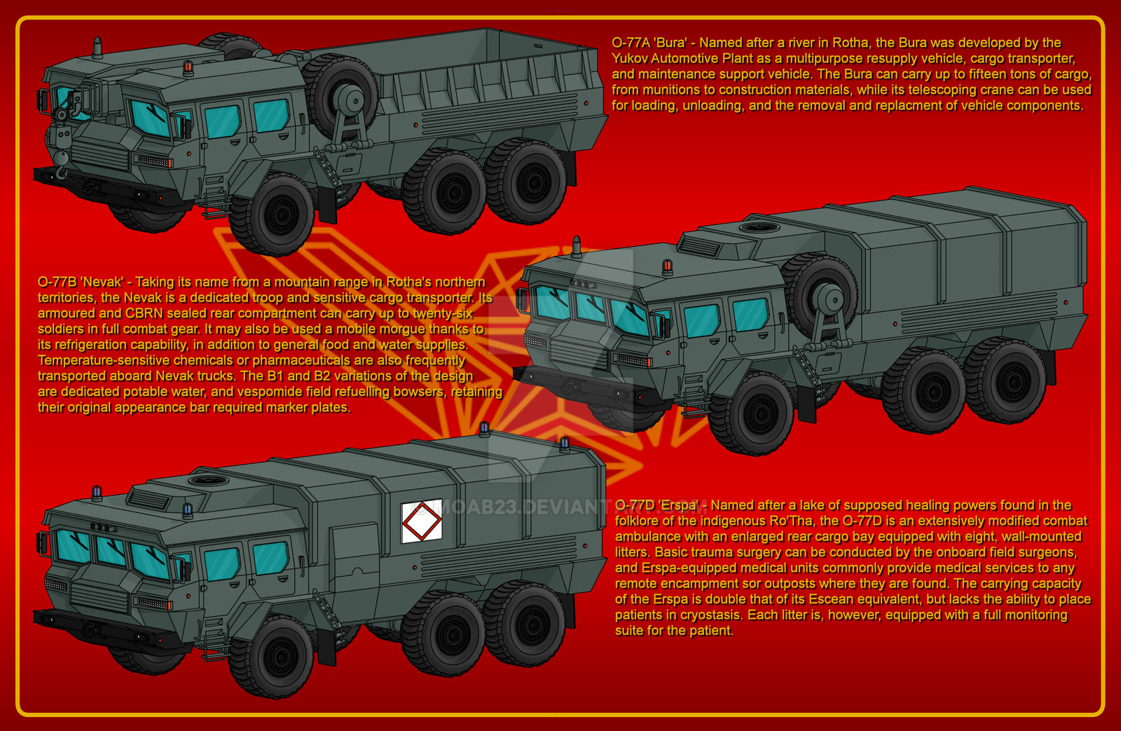Tactical Combat Truck