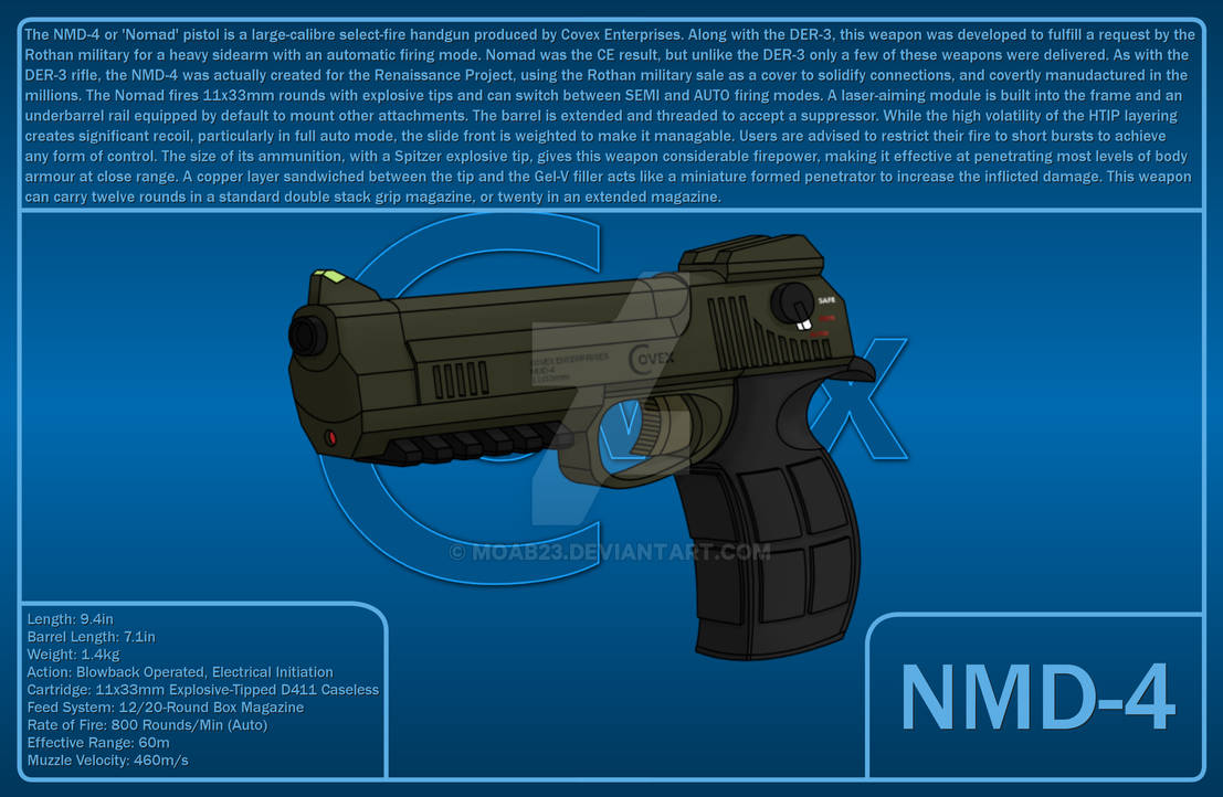 NMD-4 by MOAB23 on DeviantArt