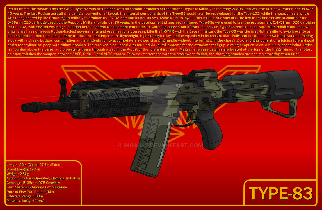Type-83 by MOAB23 on DeviantArt