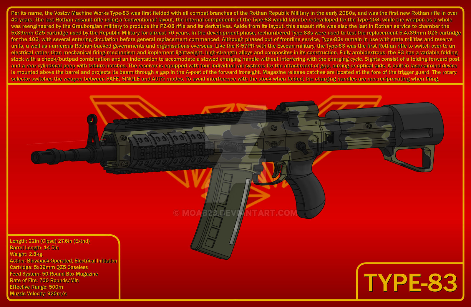 Type-83 by MOAB23 on DeviantArt