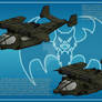 Harrier Variants