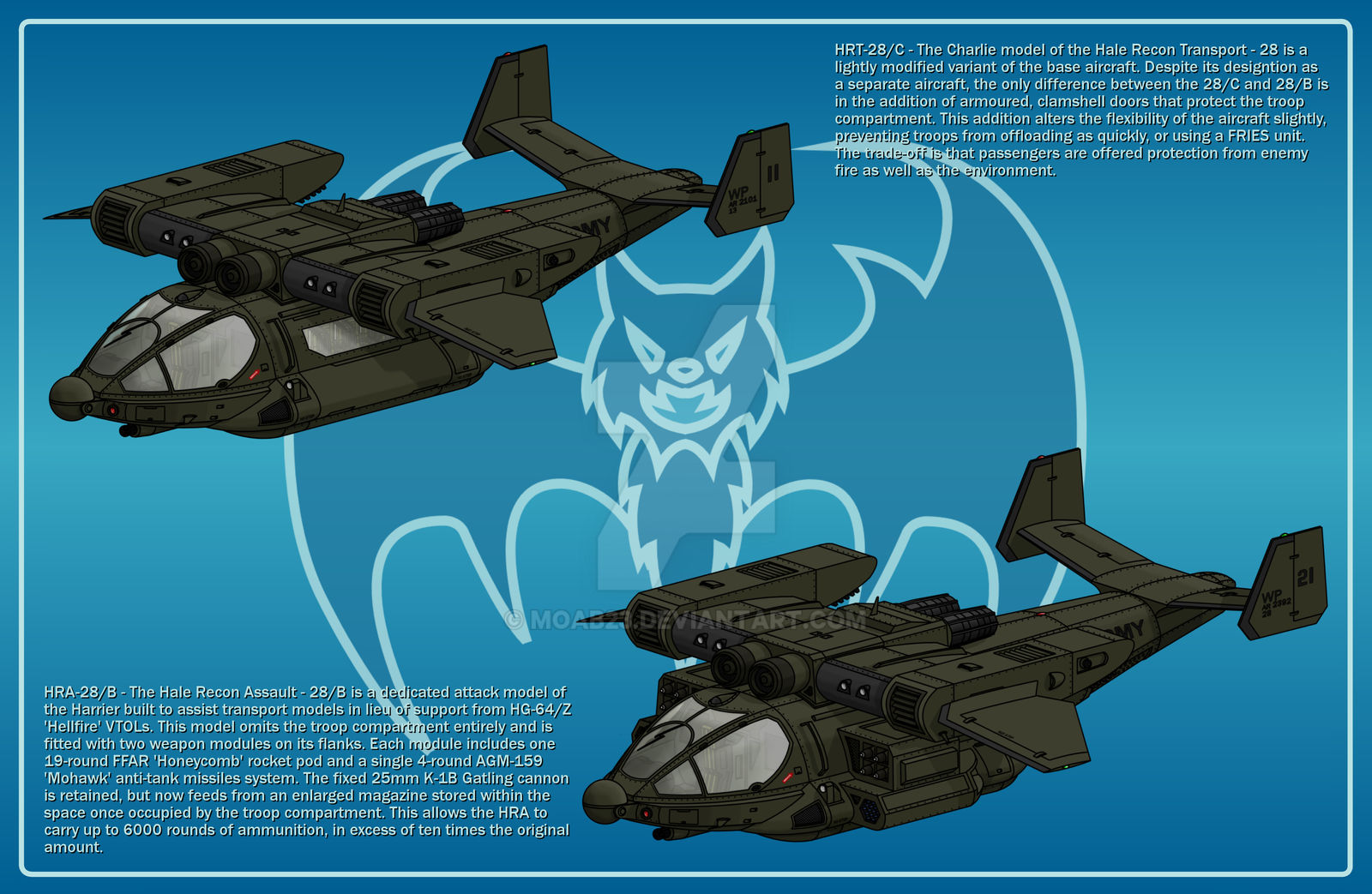 Harrier Variants