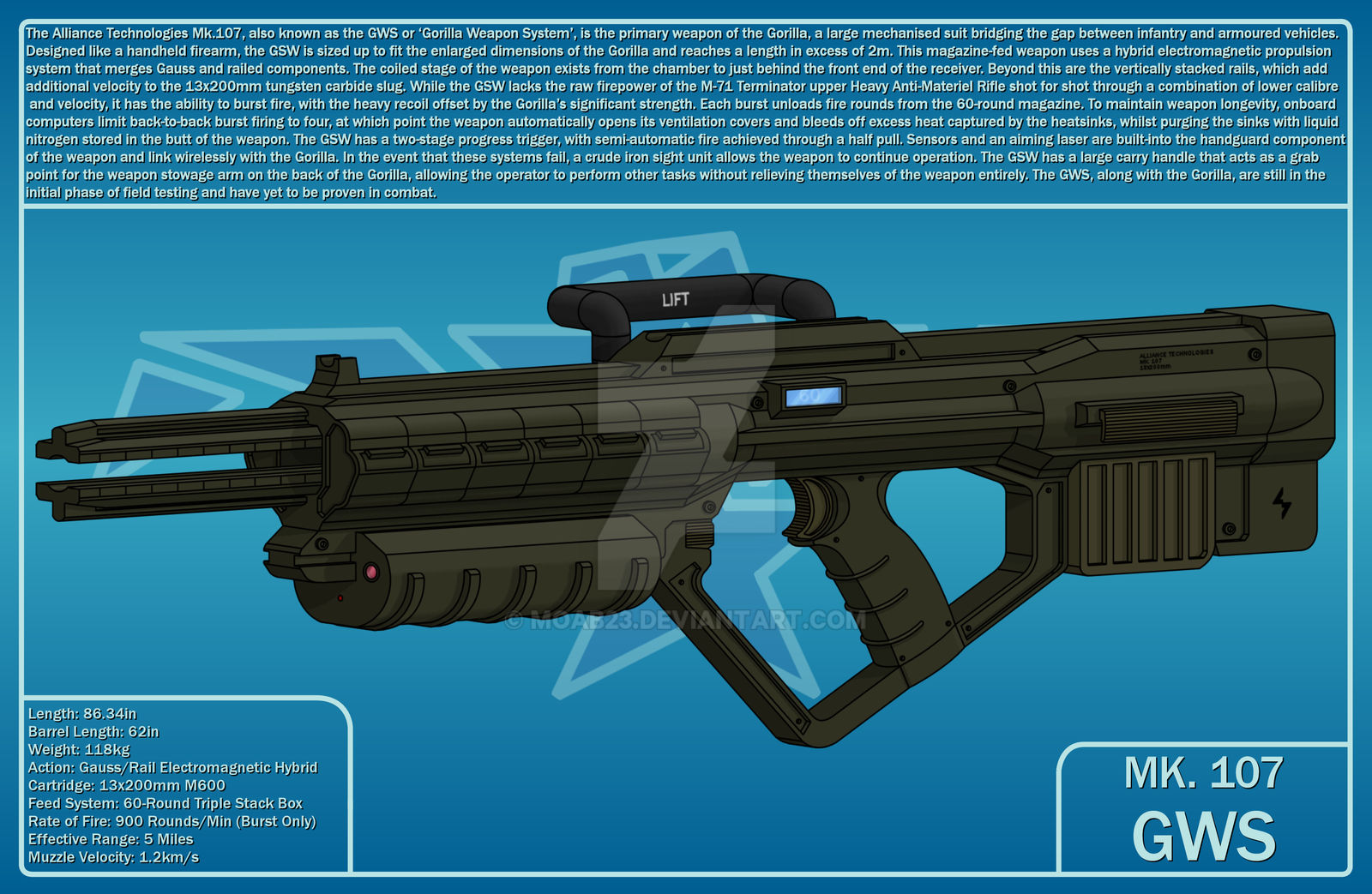 ToughSF: Space Warship Design II: Guns and Shields