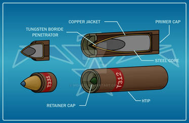 Explore the Best Ammunition Art | DeviantArt