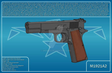 M1921A2