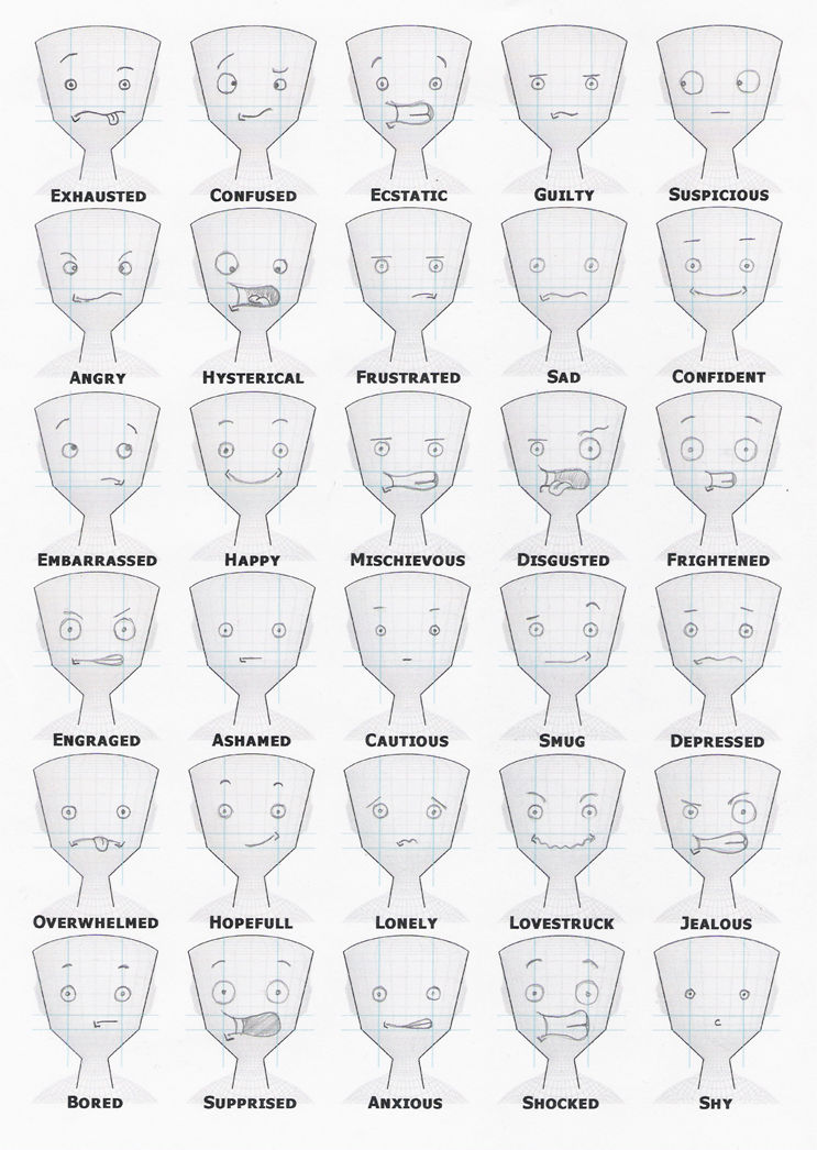 Emotion Chart by DaleKaleD on DeviantArt