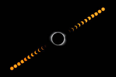 Solar Eclipse 2017