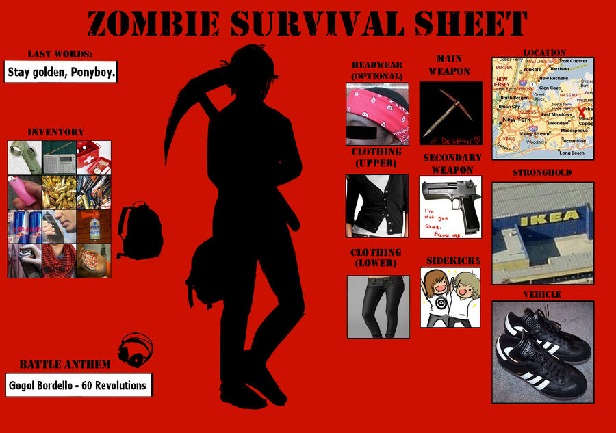 Zombie Survival Meme by Magulladura on DeviantArt