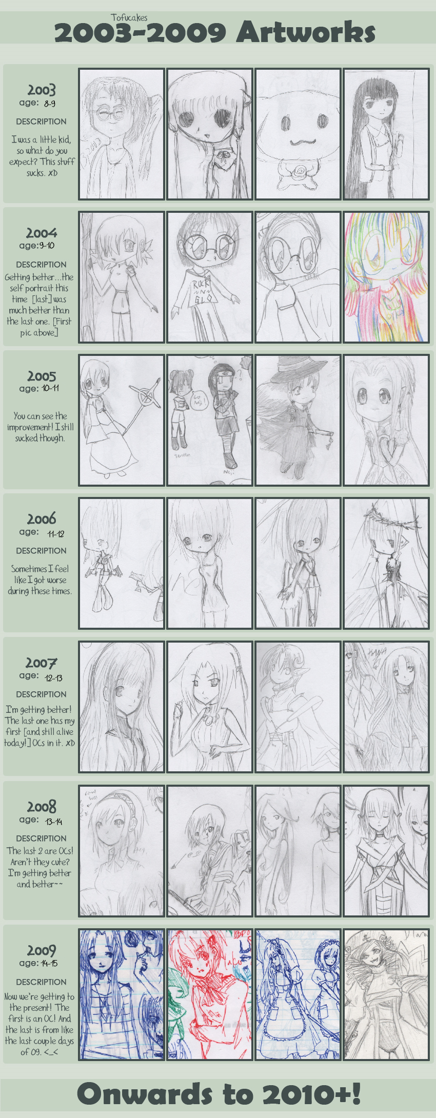 03-09 Improvement Meme