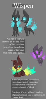 Species : Wispen