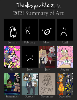 2021 Art Summary