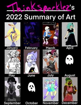 2022 Art Summary